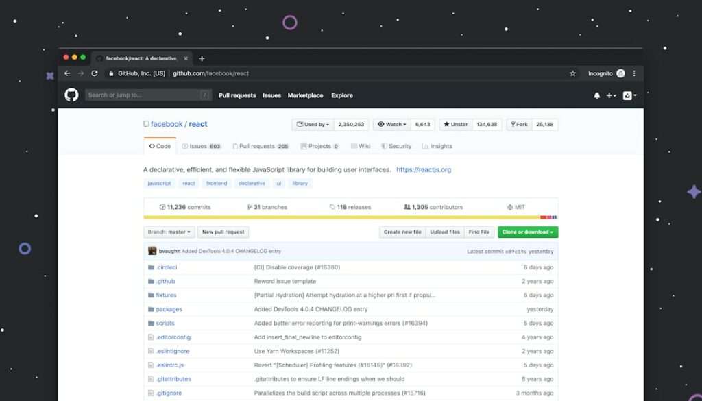 Suchmaschinenoptimierung Hannover - Screenshot einer GitHub-Repository-Seite für „facebook/react“. Die Seite zeigt verschiedene Repository-Statistiken, darunter 171.000 Sterne und 35.000 Forks, sowie eine Liste von Codedateien. Die Benutzeroberfläche verfügt über eine Navigationsleiste mit Registerkarten für Code, Probleme, Pull-Anfragen, Projekte, Wiki, Sicherheit und Einblicke – ideal für alle in Webdesign Hannover. Local SEO Agentur Hannover.