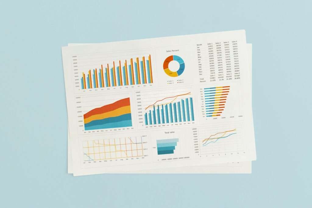 Business graphs and charts on table. Financial development, Banking Account, Statistics