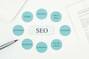 Seo business concept flow chart. Pen and touchpad on background